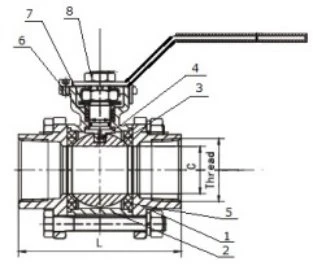 High Platform Flanged Ball Valve With Iso5211 Mounting Pad-Product Description(1)